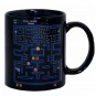 Taza Cambio Color Temperatura Diseño Comecocos