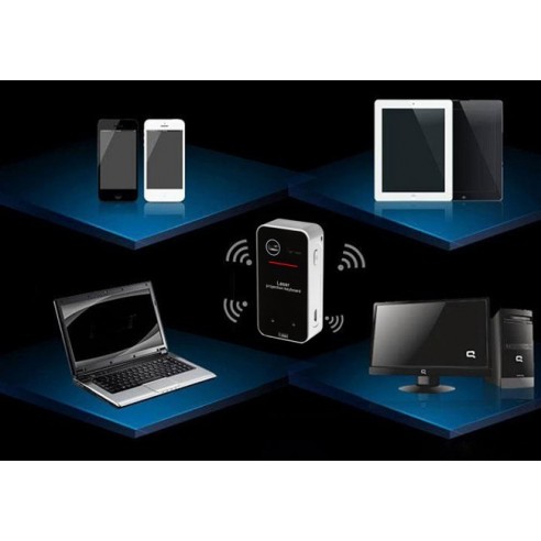 Teclado Laser Virtual