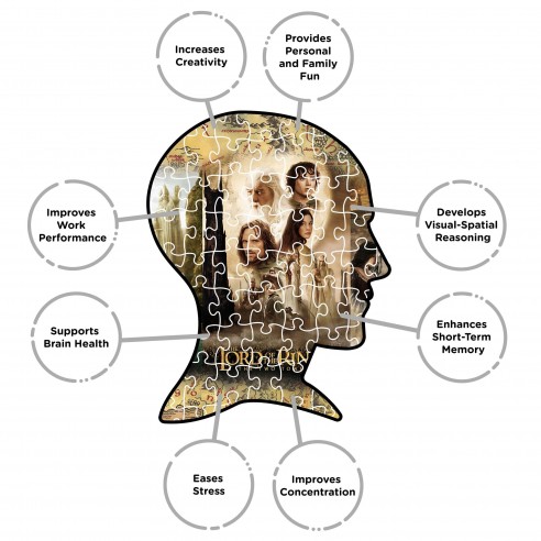 Puzzle El Señor de los Anillos Triptych 1.000 piezas