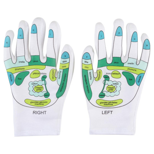 Guantes de Reflexología